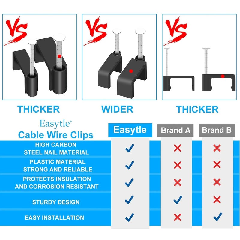 Easytle Black Cable Clips Nail in Cable Clip 100 Pcs 8mm Flat Black Ethernet Cable Wall Clips Cable Tacks Coax Clips Speaker Wire Clips Cable Nails for Cords Cat5/Cat5e/Cat6/Cat7 RJ45 Cord Clips - Image 3